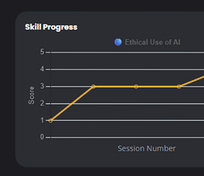 learning-skill (1)